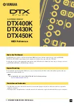 Preview for 1 page of Yamaha DTX400K Reference