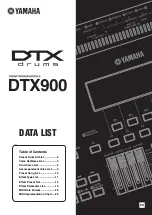 Yamaha DTX900 Data List preview