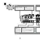 Preview for 12 page of Yamaha DTXTREME IIs Owner'S Manual