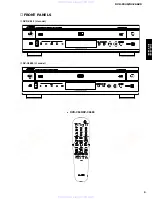 Предварительный просмотр 5 страницы Yamaha DVD-C940 Service Manual