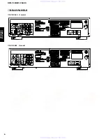 Предварительный просмотр 6 страницы Yamaha DVD-C940 Service Manual