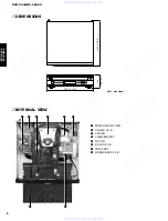 Предварительный просмотр 8 страницы Yamaha DVD-C940 Service Manual