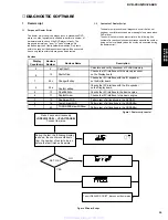 Предварительный просмотр 11 страницы Yamaha DVD-C940 Service Manual