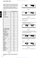 Предварительный просмотр 14 страницы Yamaha DVD-C940 Service Manual