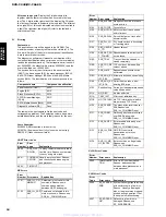 Предварительный просмотр 18 страницы Yamaha DVD-C940 Service Manual