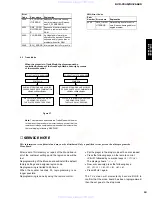 Предварительный просмотр 19 страницы Yamaha DVD-C940 Service Manual