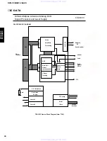 Предварительный просмотр 20 страницы Yamaha DVD-C940 Service Manual