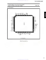 Предварительный просмотр 21 страницы Yamaha DVD-C940 Service Manual