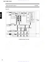 Предварительный просмотр 24 страницы Yamaha DVD-C940 Service Manual