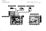 Предварительный просмотр 40 страницы Yamaha DVD-C940 Service Manual