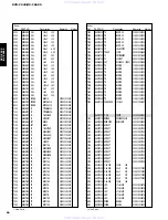 Предварительный просмотр 66 страницы Yamaha DVD-C940 Service Manual