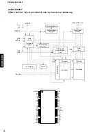 Preview for 40 page of Yamaha DVD-S520 Service Manual