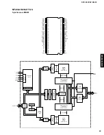 Preview for 41 page of Yamaha DVD-S520 Service Manual