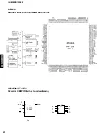 Preview for 42 page of Yamaha DVD-S520 Service Manual