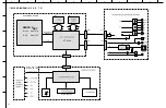 Preview for 44 page of Yamaha DVD-S520 Service Manual