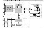 Preview for 45 page of Yamaha DVD-S520 Service Manual