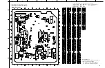 Preview for 49 page of Yamaha DVD-S520 Service Manual