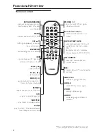 Preview for 8 page of Yamaha DVD-S530 Owner'S Manual