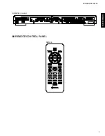 Preview for 7 page of Yamaha DVD-S663 Service Manual