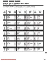 Preview for 45 page of Yamaha DVD-S700 Operating Instructions Manual