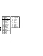 Preview for 38 page of Yamaha DVD-S795 Service Manual