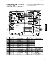 Предварительный просмотр 19 страницы Yamaha DVR-S60 Service Manual