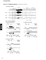 Предварительный просмотр 32 страницы Yamaha DVR-S60 Service Manual