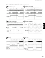 Предварительный просмотр 39 страницы Yamaha DVR-S60 Service Manual