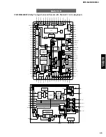 Предварительный просмотр 49 страницы Yamaha DVR-S60 Service Manual