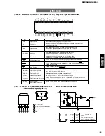 Предварительный просмотр 55 страницы Yamaha DVR-S60 Service Manual