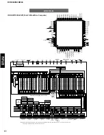 Предварительный просмотр 62 страницы Yamaha DVR-S60 Service Manual