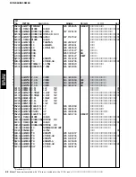 Предварительный просмотр 92 страницы Yamaha DVR-S60 Service Manual