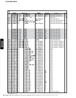 Предварительный просмотр 94 страницы Yamaha DVR-S60 Service Manual