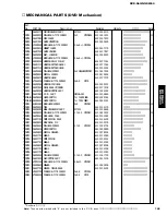 Предварительный просмотр 103 страницы Yamaha DVR-S60 Service Manual