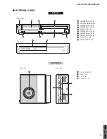 Preview for 15 page of Yamaha DVX-700 Service Manual