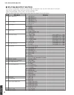 Preview for 38 page of Yamaha DVX-700 Service Manual