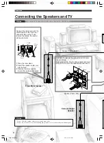 Предварительный просмотр 12 страницы Yamaha DVX-S200 Owner'S Manual