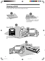 Предварительный просмотр 14 страницы Yamaha DVX-S200 Owner'S Manual