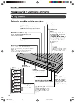 Предварительный просмотр 22 страницы Yamaha DVX-S200 Owner'S Manual