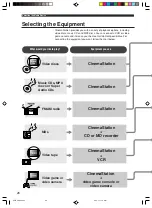 Предварительный просмотр 30 страницы Yamaha DVX-S200 Owner'S Manual