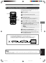 Предварительный просмотр 53 страницы Yamaha DVX-S200 Owner'S Manual