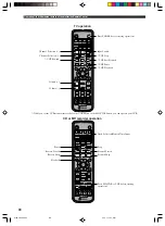 Предварительный просмотр 90 страницы Yamaha DVX-S200 Owner'S Manual