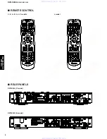 Preview for 8 page of Yamaha DVX-S301 Service Manual