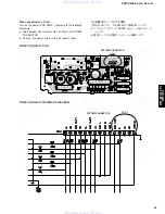 Preview for 23 page of Yamaha DVX-S301 Service Manual