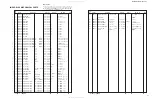 Preview for 65 page of Yamaha DVX-S301 Service Manual