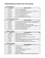 Preview for 2 page of Yamaha DX21 Performance Notes