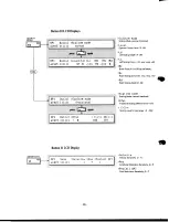 Preview for 54 page of Yamaha DX7 II FD Owner'S Manual