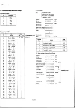 Preview for 97 page of Yamaha DX7 II FD Owner'S Manual