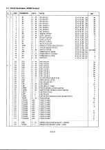 Preview for 102 page of Yamaha DX7 II FD Owner'S Manual