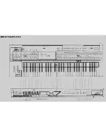 Preview for 4 page of Yamaha DX7 II FD Service Manual